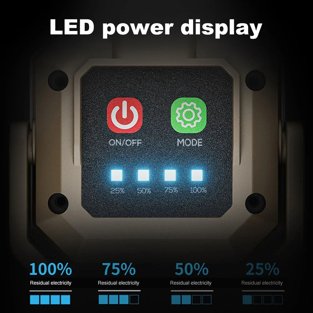 COB LED 500mah Work Light Portable Pocket Flashlight USB Rechargeable Waterproof For Outdoor Walking Camping Lighting