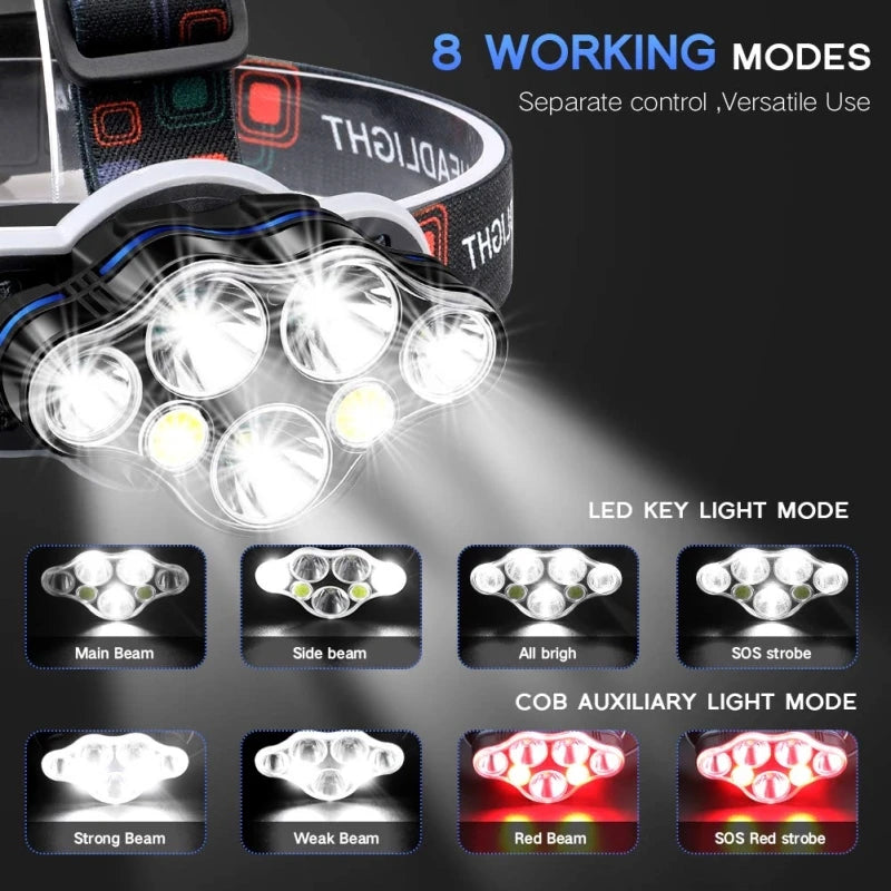 Most Powerful 7 LED Headlamp 18650 Rechargeable Headlight Waterproof Head Lamp Super Bright Head Flashlight