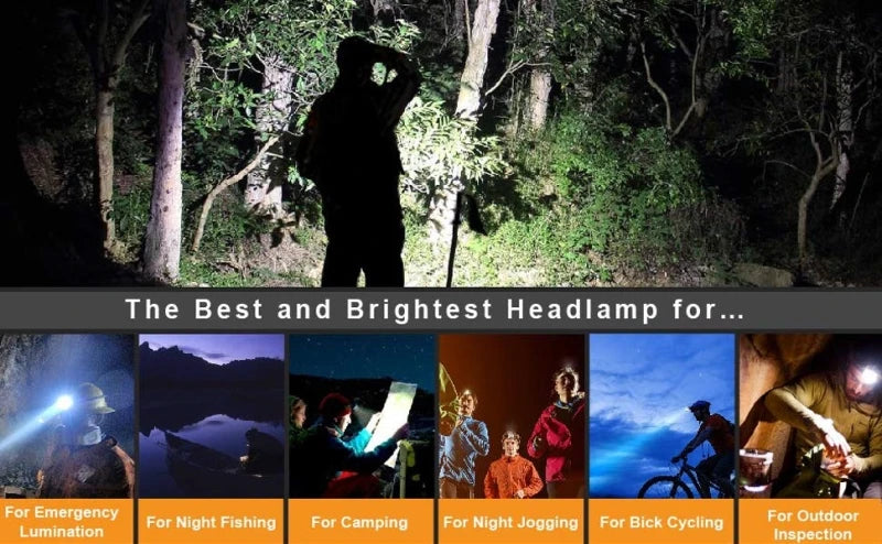 Most Powerful 7 LED Headlamp 18650 Rechargeable Headlight Waterproof Head Lamp Super Bright Head Flashlight