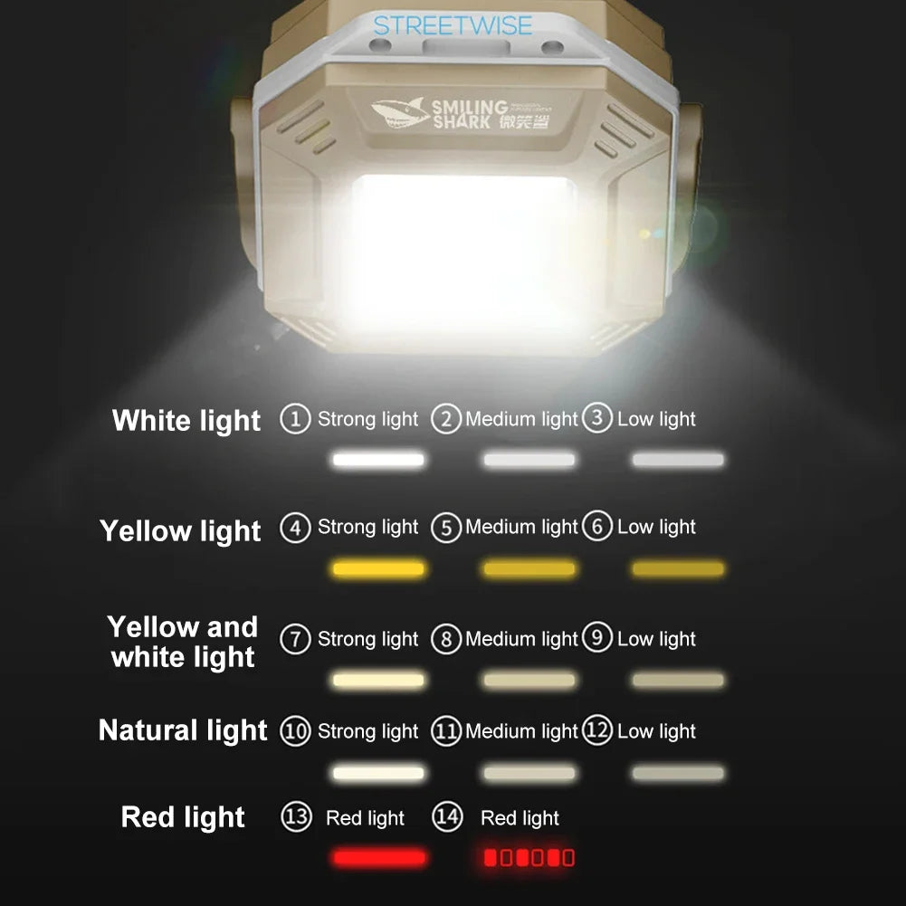 COB LED 500mah Work Light Portable Pocket Flashlight USB Rechargeable Waterproof For Outdoor Walking Camping Lighting